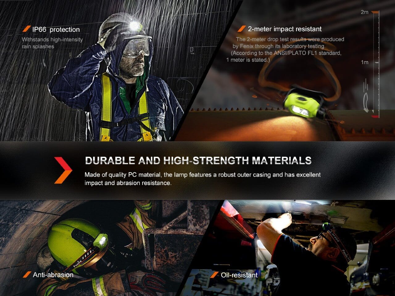 Fenix WH23R Gesture Sensing Industrial LED Headlamp-sku-44862580687144-Safety Glasses USA-6