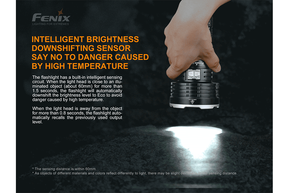 Fenix LR50R Multifunctional LED Search Light - 12000 Lumens-sku-44858611171624-Safety Glasses USA-6