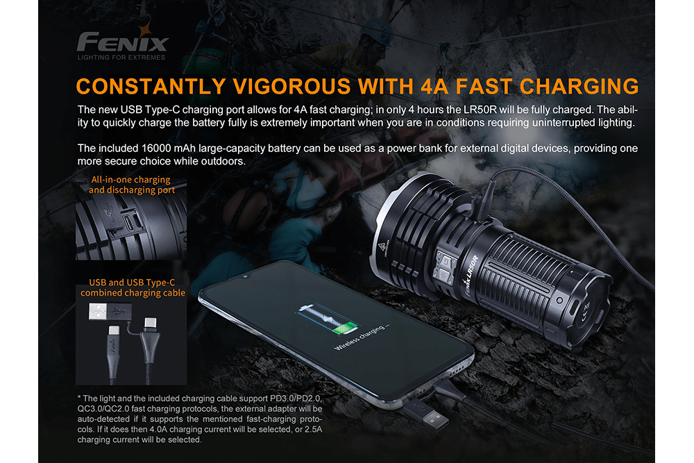 Fenix LR50R Multifunctional LED Search Light - 12000 Lumens-sku-44858611171624-Safety Glasses USA-5