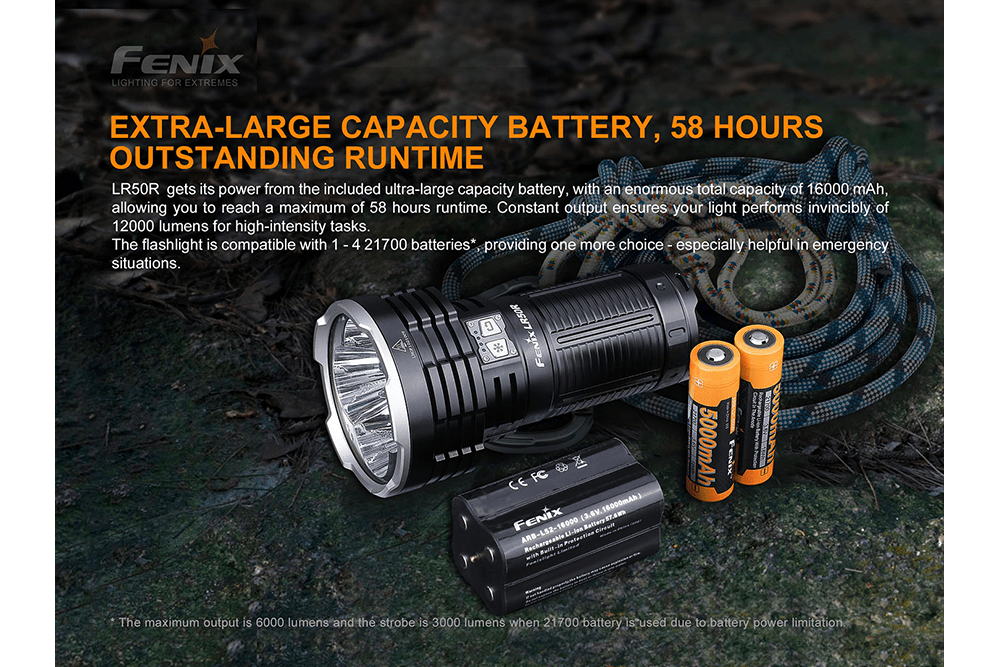 Fenix LR50R Multifunctional LED Search Light - 12000 Lumens-sku-44858611171624-Safety Glasses USA-12