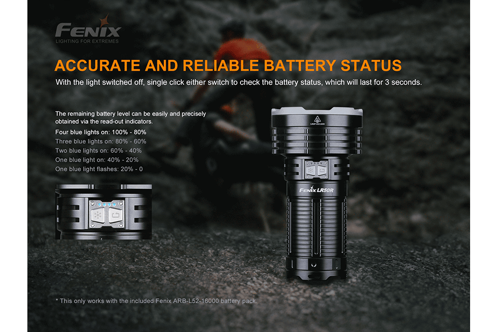 Fenix LR50R Multifunctional LED Search Light - 12000 Lumens-sku-44858611171624-Safety Glasses USA-9