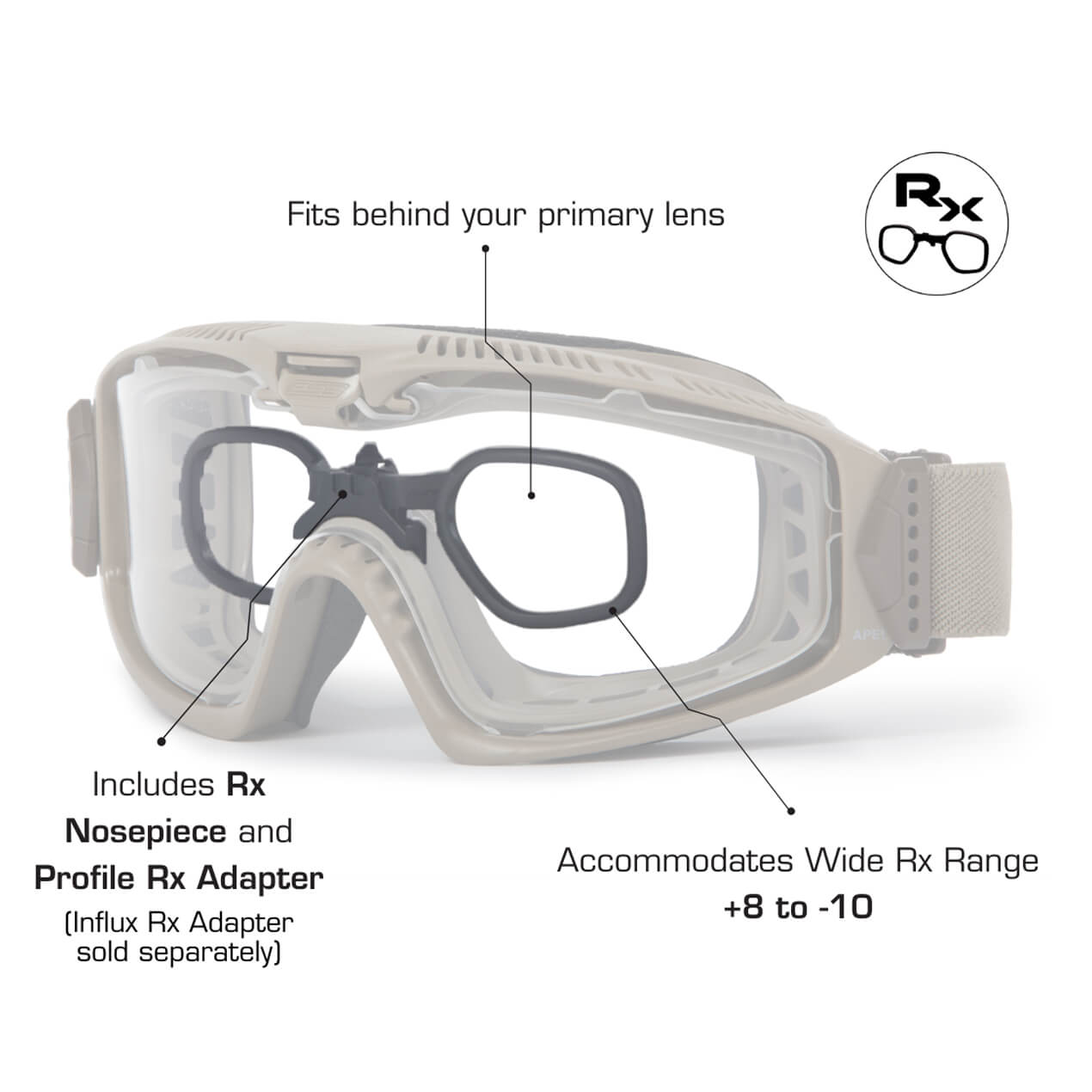 ESS/Oakley URx Prescription Insert for Cross Series, ICE and Oakley M-Frame-Safety Glasses USA-7