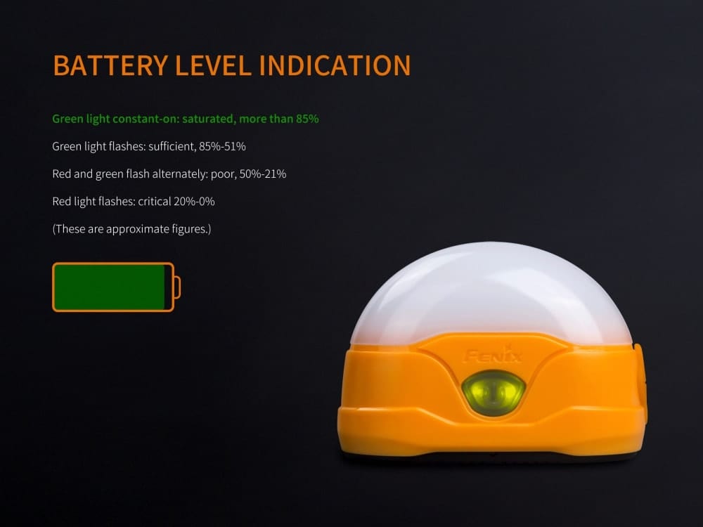 Fenix CL20R LED Rechargeable Camping Lantern-sku-44885209612584-Safety Glasses USA-6