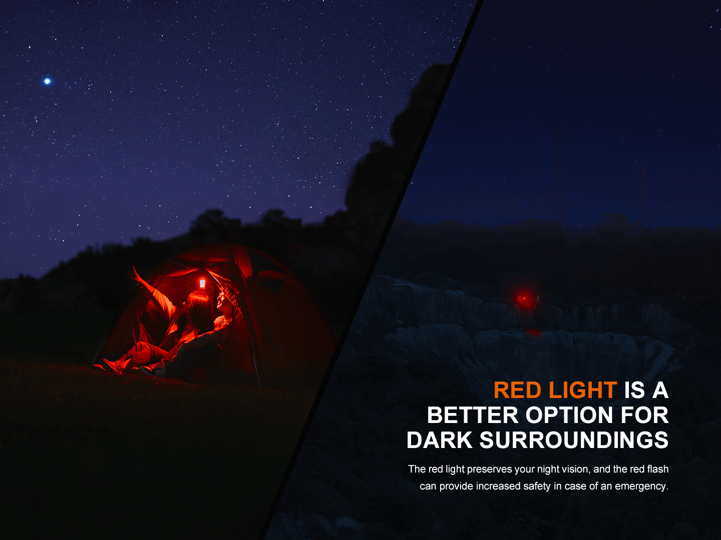 Fenix CL22R Camping Lantern--Safety Glasses USA-12