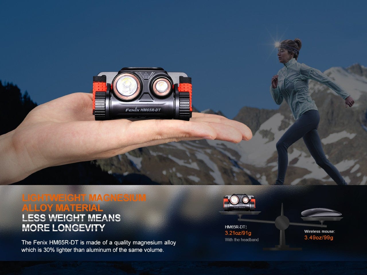 Fenix HM65R-DT Trail Running LED Headlamp--Safety Glasses USA-2