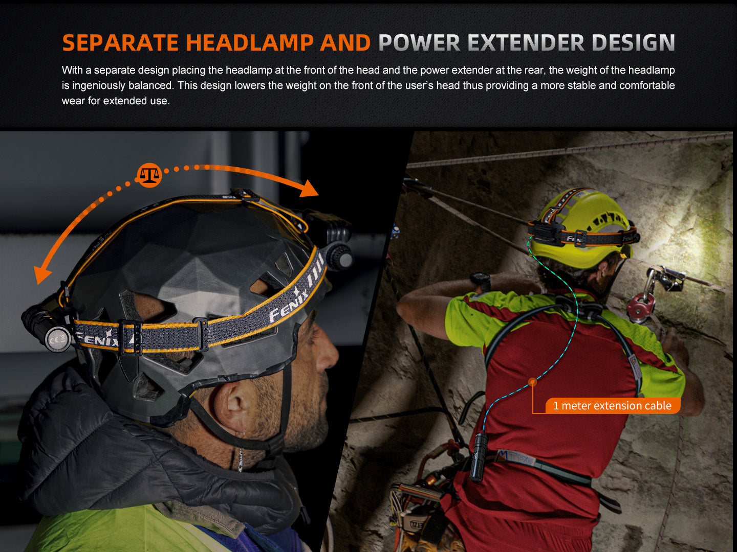 Fenix HM75R Rechargeable Industrial Headlamp - 1600 Lumens-FX-HM75R-Safety Glasses USA-7