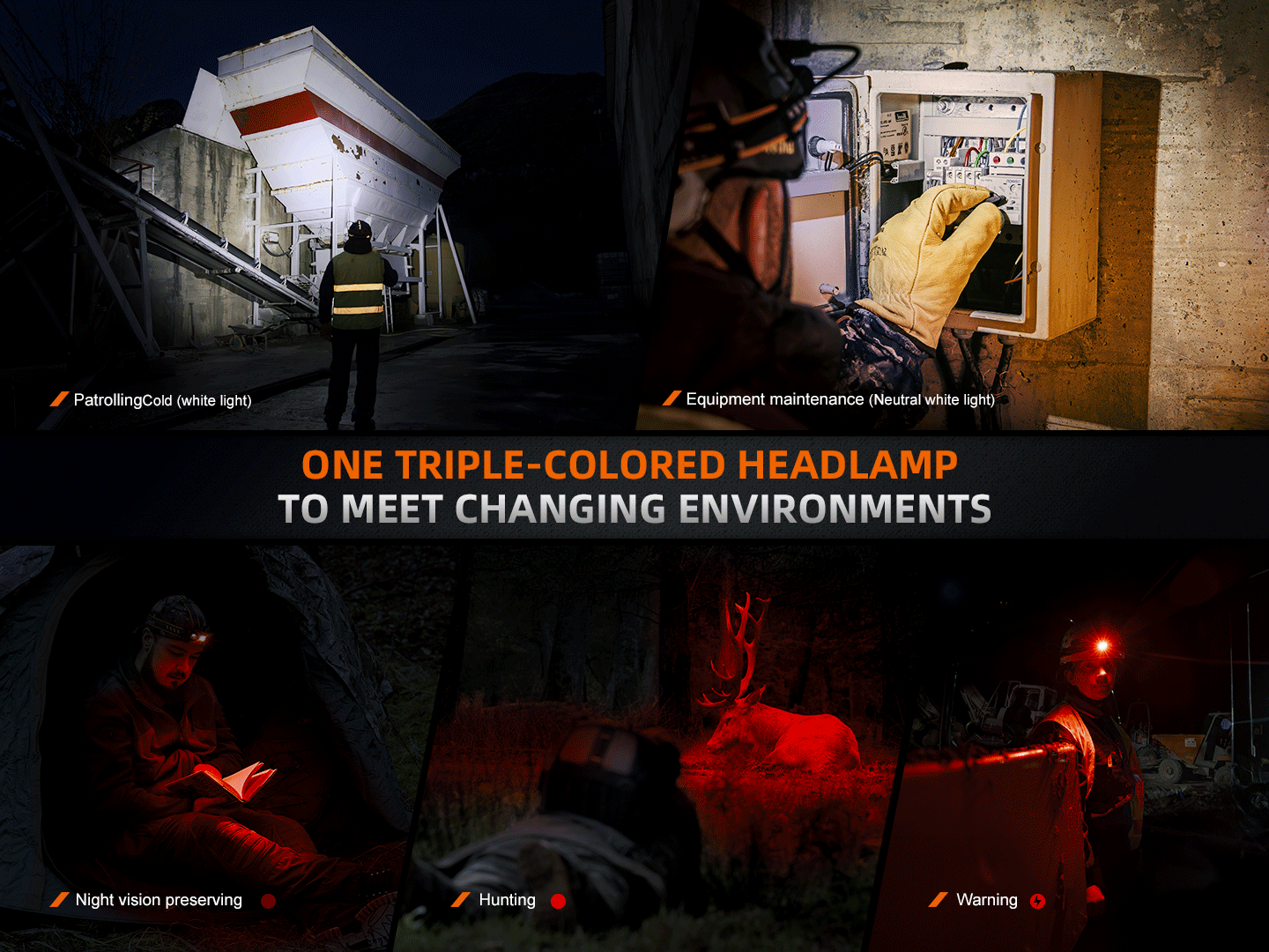 Fenix HM75R Rechargeable Industrial Headlamp - 1600 Lumens-FX-HM75R-Safety Glasses USA-10