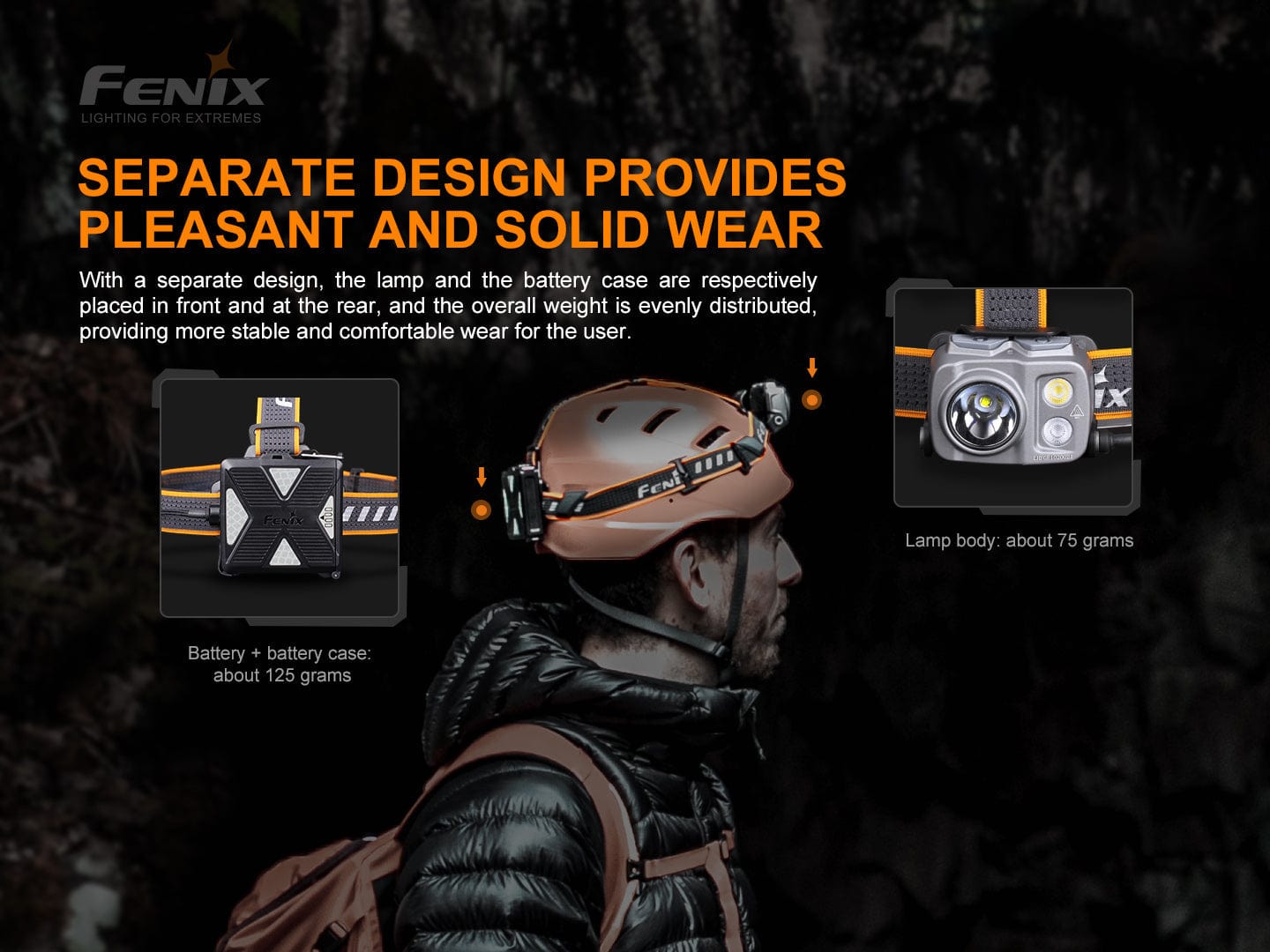 Fenix HP16R Rechargeable Headlamp - 1250 Lumens-sku-44862572921128-Safety Glasses USA-5