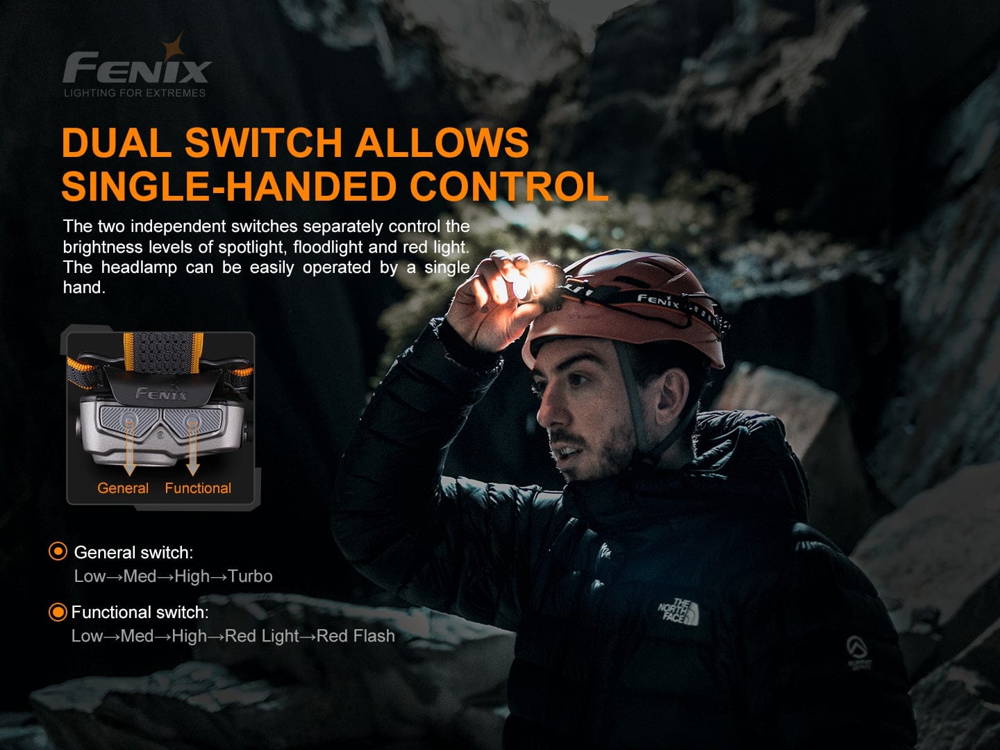 Fenix HP16R Rechargeable Headlamp - 1250 Lumens-sku-44862572921128-Safety Glasses USA-2