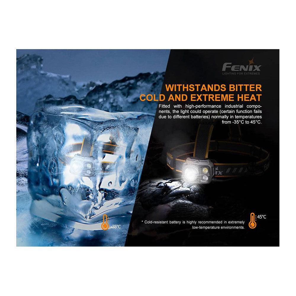 Fenix HP25R V2.0 Headlamp - 1600 Lumens-sku-44862575739176-Safety Glasses USA-12
