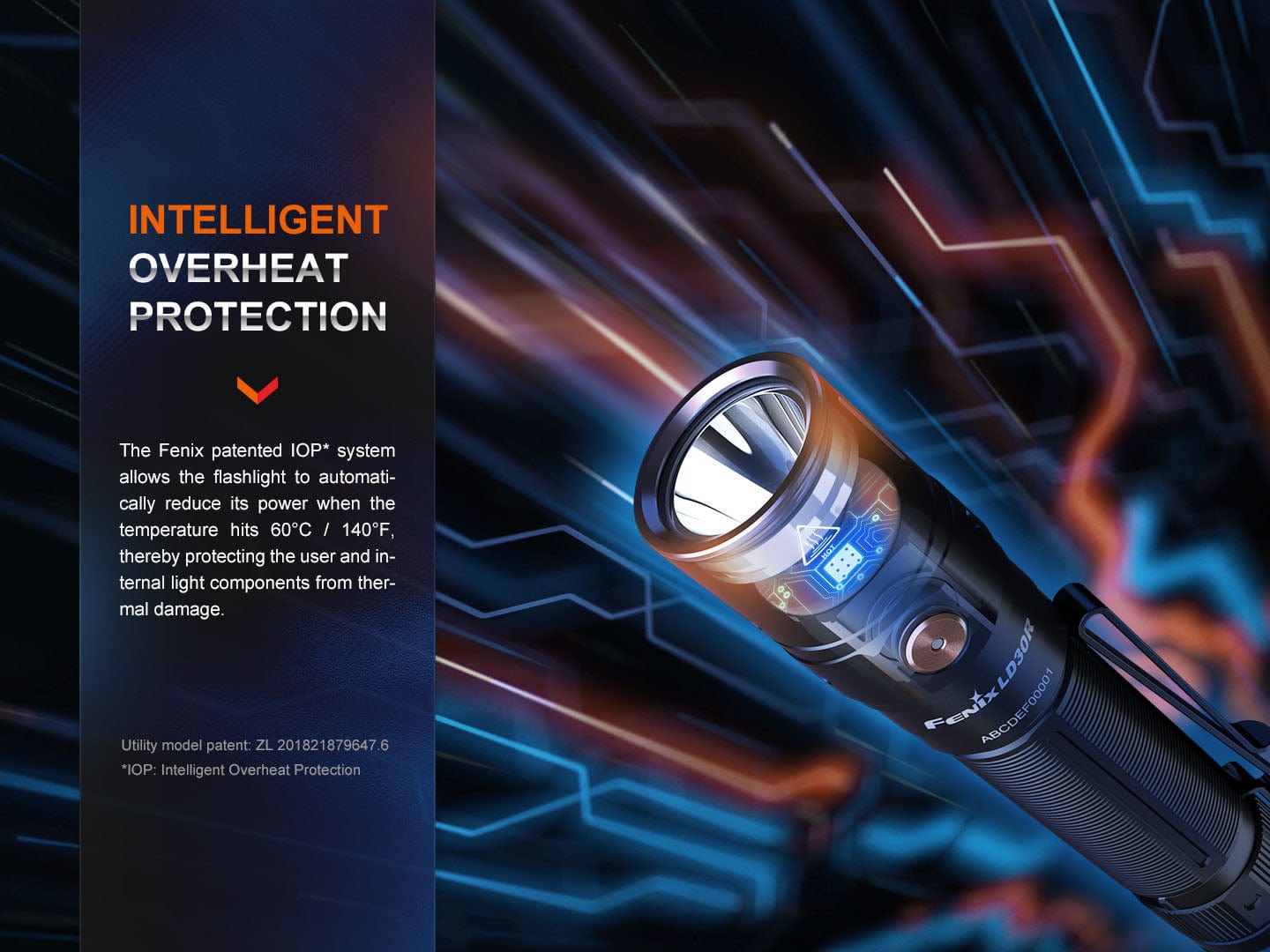 Fenix LD30R High-Performance Lightweight Flashlight-FX-LD30R-Safety Glasses USA-11