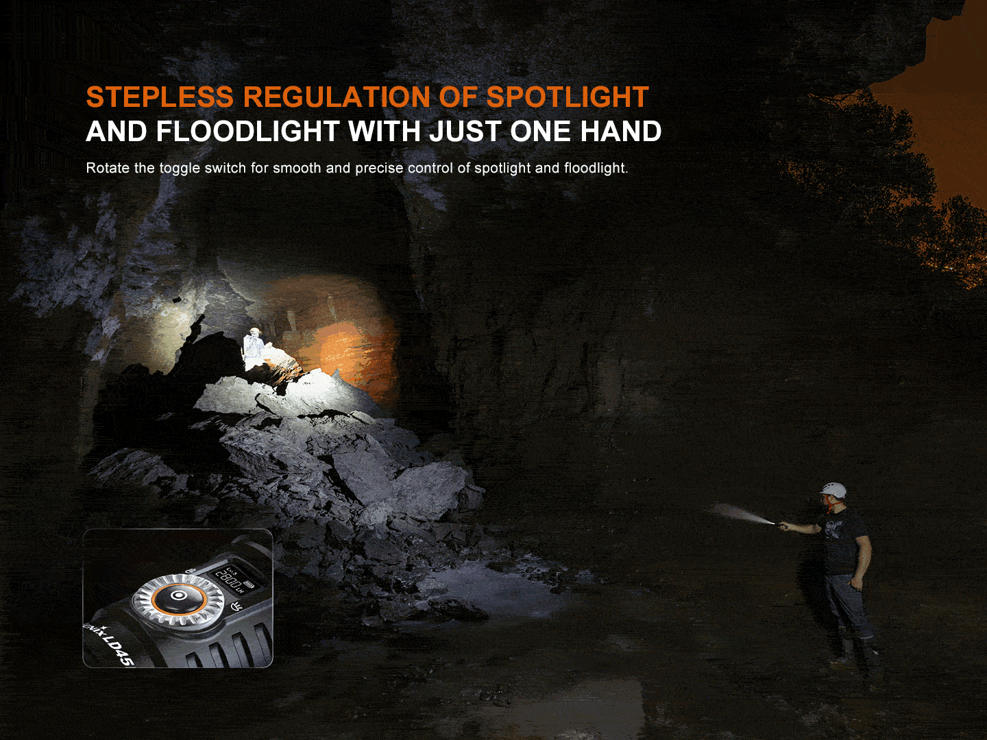 Fenix LD45R Digital Focus Rechargeable LED Flashlight-FX-LD45R-Safety Glasses USA-2