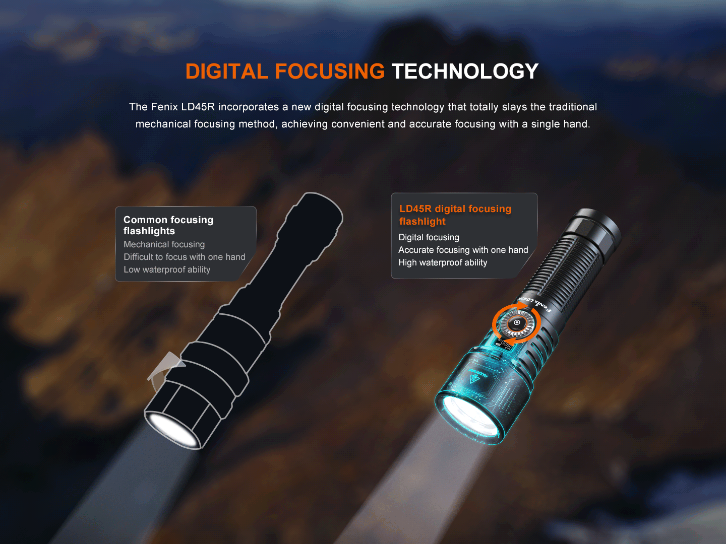 Fenix LD45R Digital Focus Rechargeable LED Flashlight-FX-LD45R-Safety Glasses USA-6