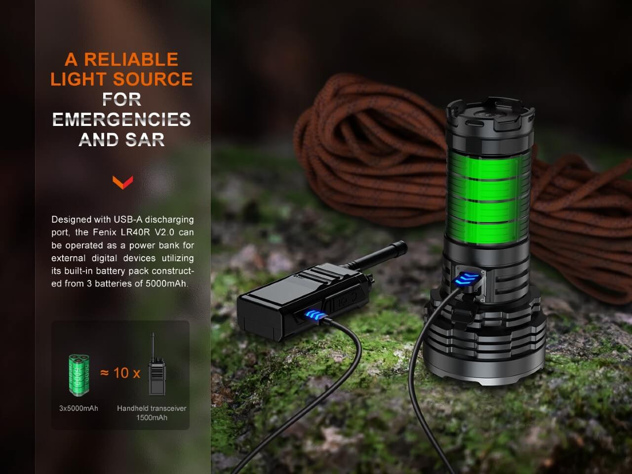 Fenix LR40R V2.0 Rechargeable LED Searchlight-sku-45248002294056-Safety Glasses USA-11