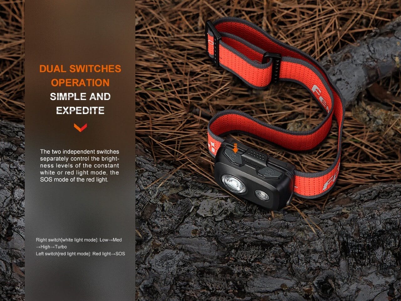 Fenix HL16 Lightweight Outdoor Hiking LED Headlamp--Safety Glasses USA-12