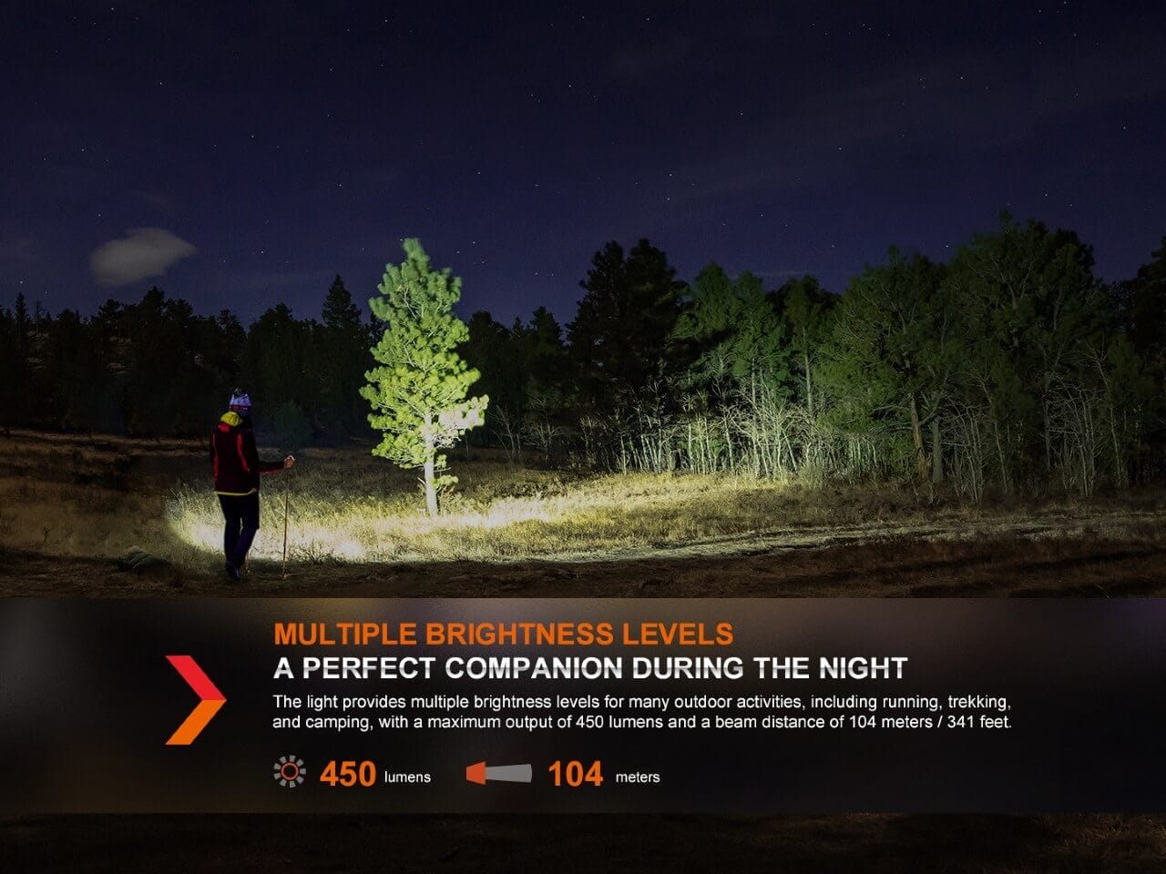 Fenix HL16 Lightweight Outdoor Hiking LED Headlamp--Safety Glasses USA-14
