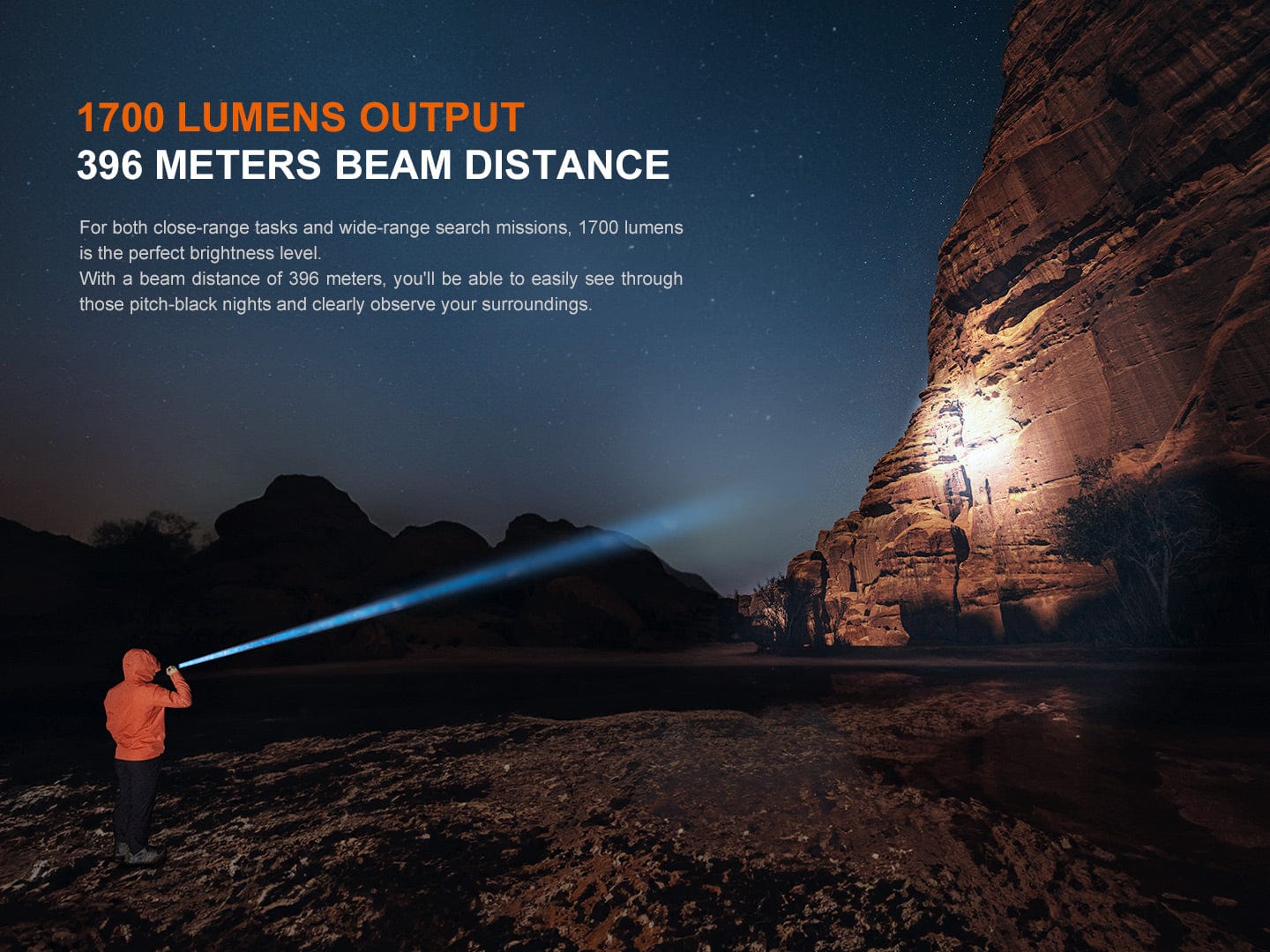 Fenix PD36R V2 Compact Rechargeable Tactical Flashlight - 1700 Lumens-FX-PD36RV2-Safety Glasses USA-4