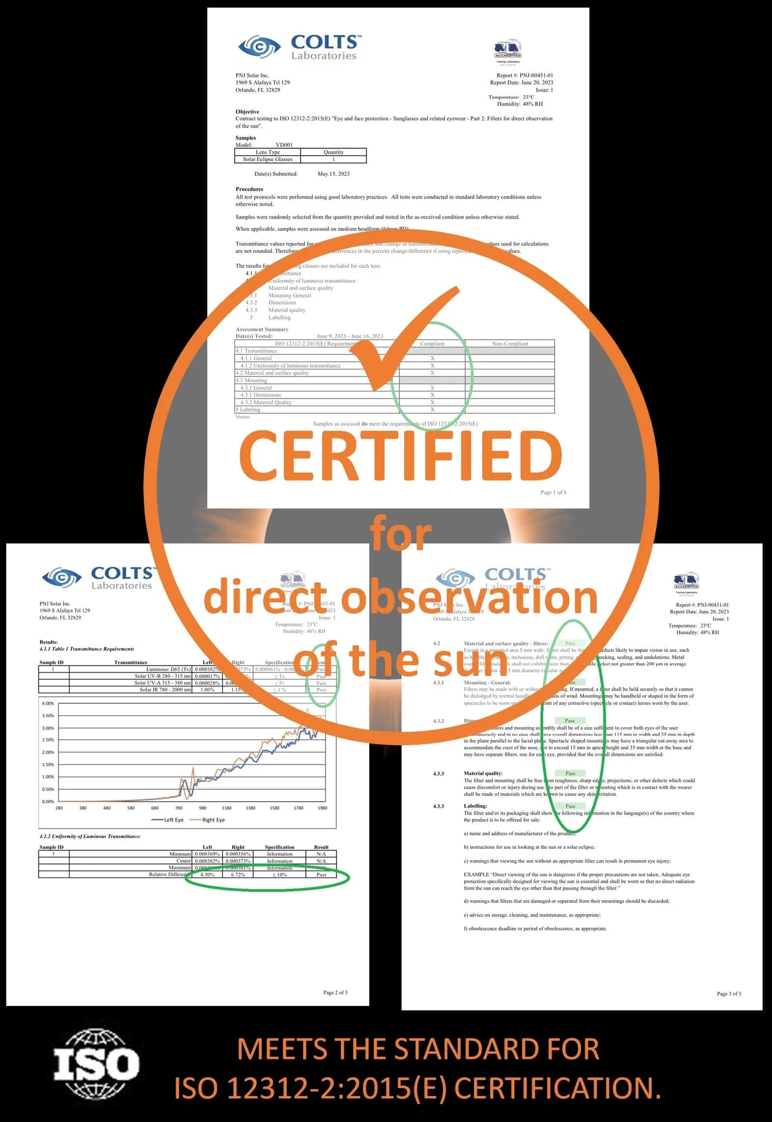 PNJ Eclipse Glasses ISO Certified Solar Eclipse Glasses - Eclipse-PNJ-ECLIPSE-Safety Glasses USA-4