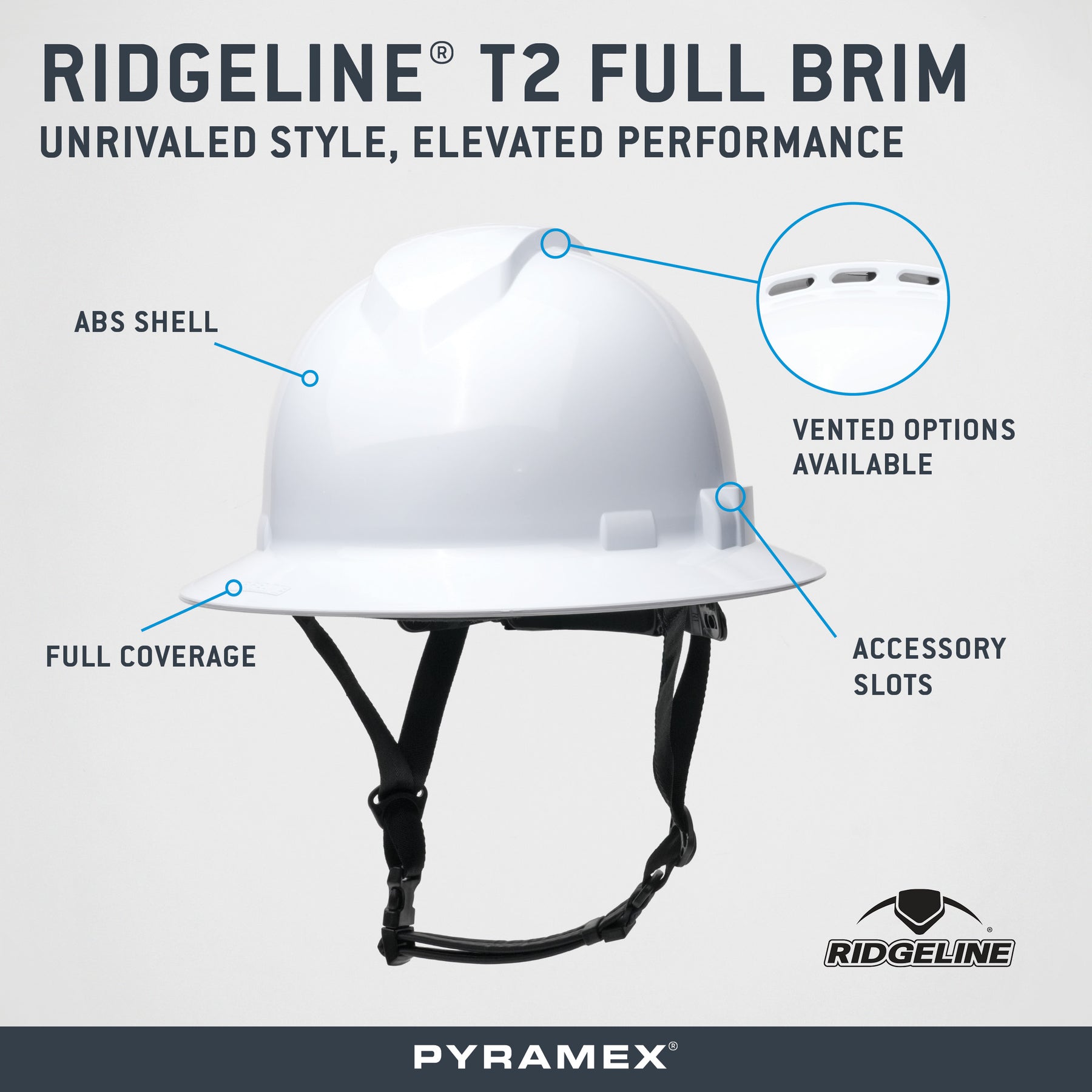 Pyramex Ridgeline T2 Full Brim Hard Hat Key Points Front