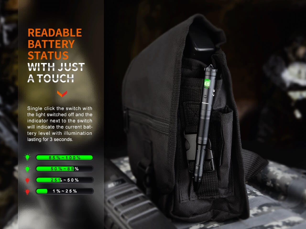 Fenix T6 Tactical LED Penlight--Safety Glasses USA-6