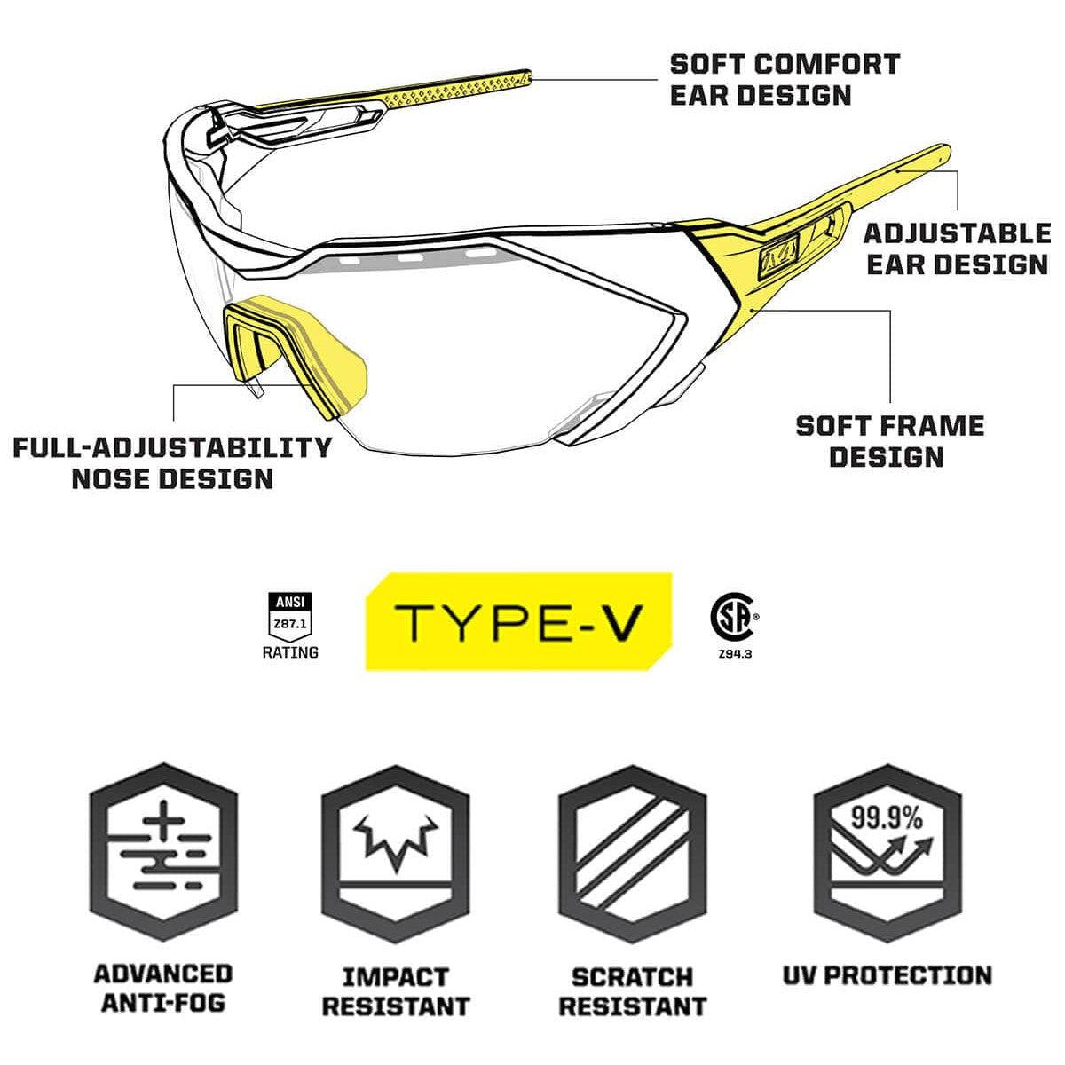 Mechanix Wear Type-V Safety Glasses with Grey Frame and Smoke Anti-Fog Lens VVS-20AH-BU - Details