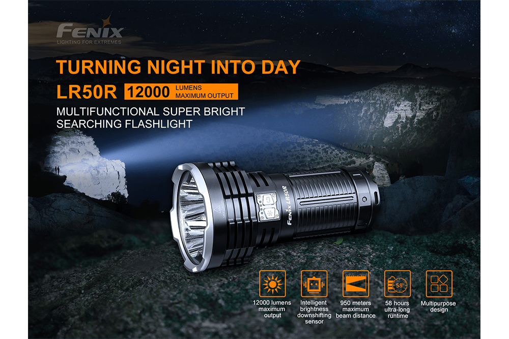 Fenix LR50R Multifunctional LED Search Light - 12000 Lumens-sku-44858611171624-Safety Glasses USA-3