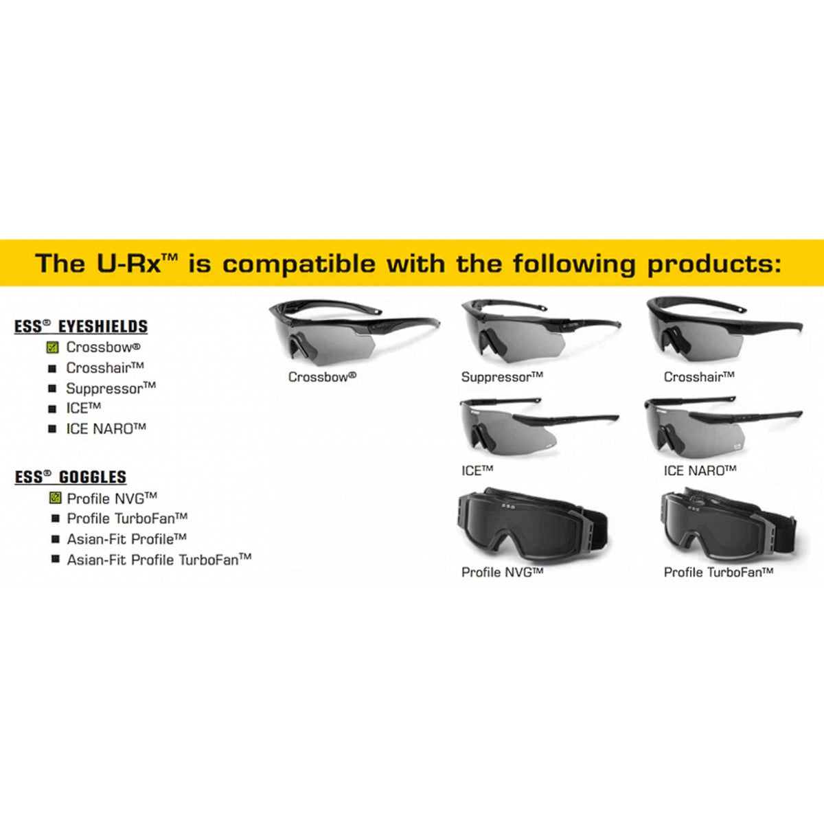 ESS U-RX Prescription Insert