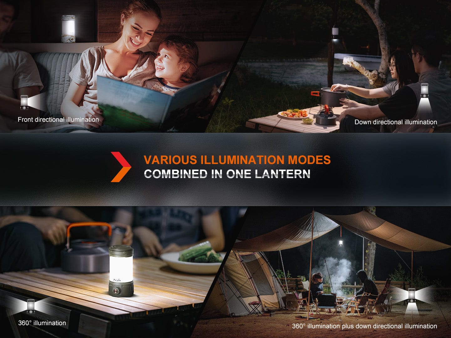 Fenix CL26R PRO High Performance LED Rechargeable Camping Lantern--Safety Glasses USA-8