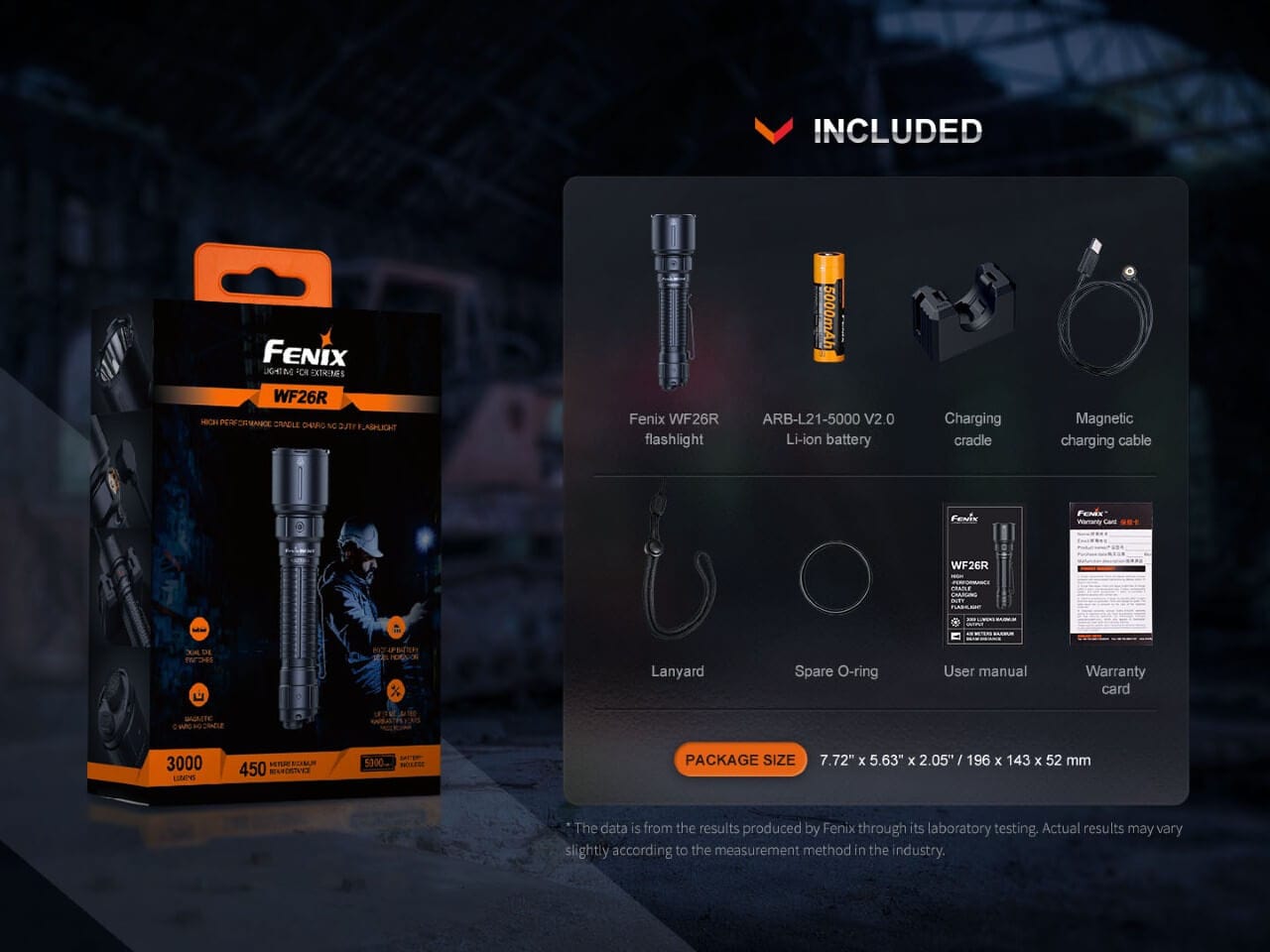 Fenix WF26R Cradle Charging LED Work Flashlight-sku-44858687717672-Safety Glasses USA-20