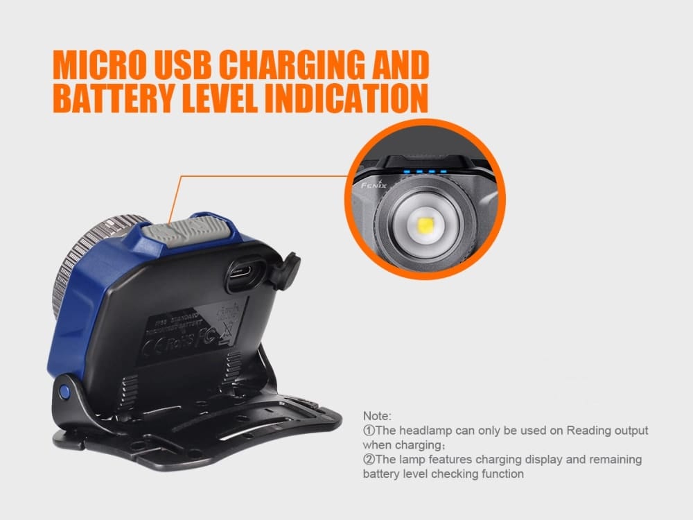 Fenix HL40R Focusable USB Rechargeable LED Headlamp--Safety Glasses USA-8