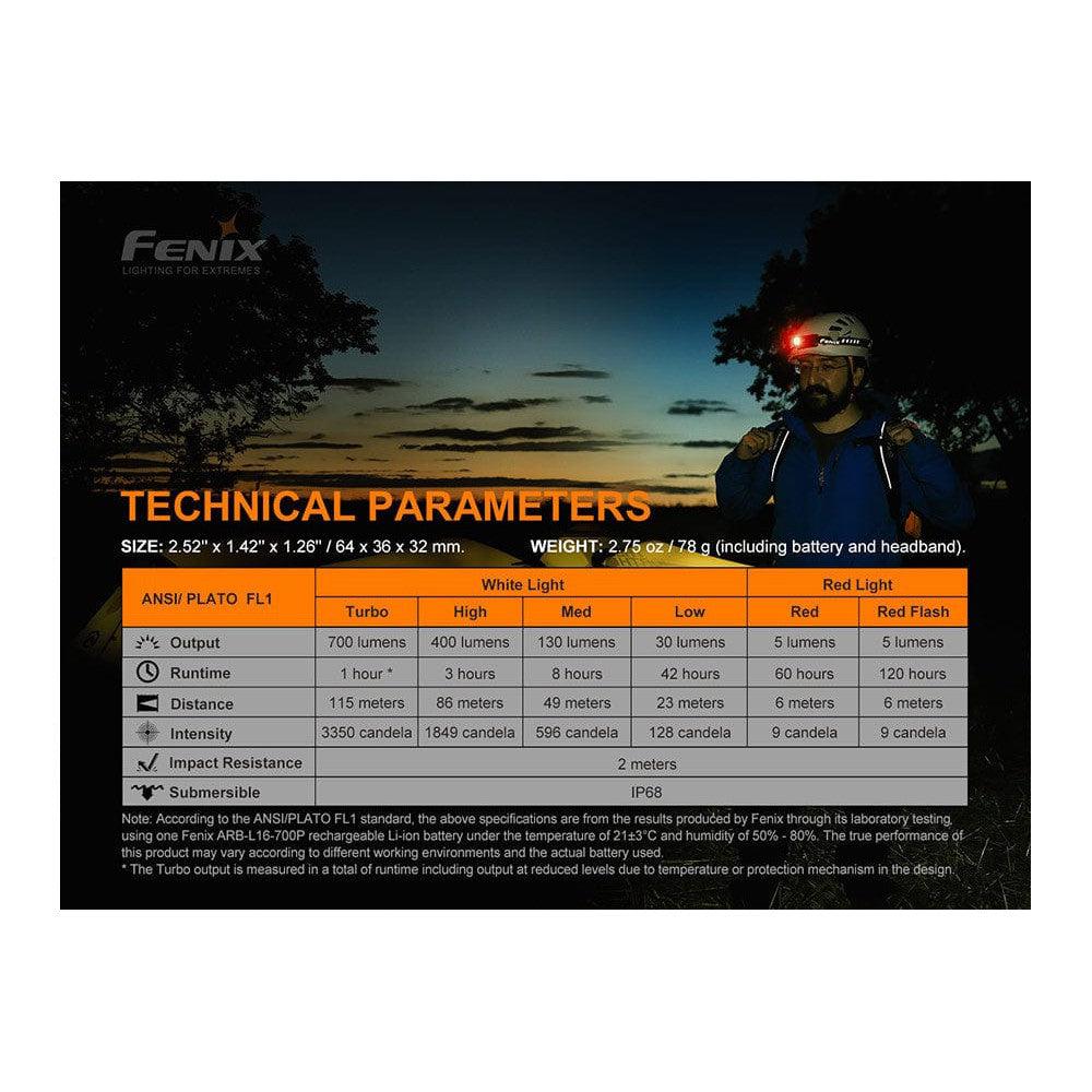 Fenix HM50R V2.0 LED Headlamp - 700 Lumens-sku-44862572986664-Safety Glasses USA-11