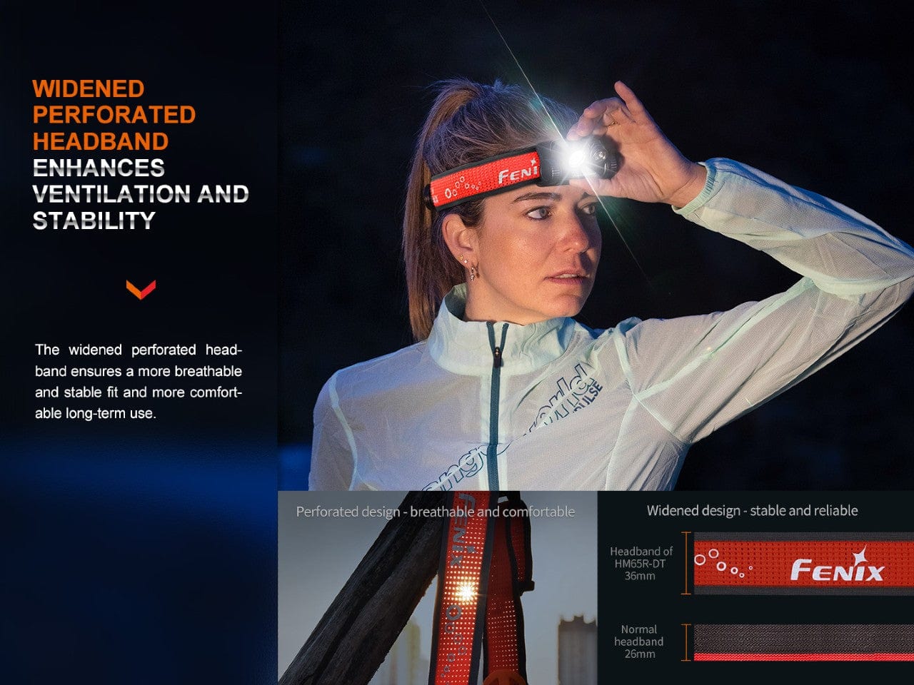 Fenix HM65R-DT Trail Running LED Headlamp--Safety Glasses USA-5