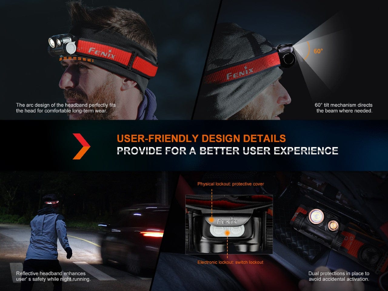 Fenix HM65R-DT Trail Running LED Headlamp--Safety Glasses USA-4