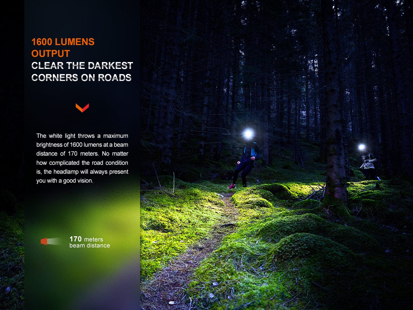 Fenix HM65R-T V2 Rechargeable Lightweight Trail Running Headlamp--Safety Glasses USA-14