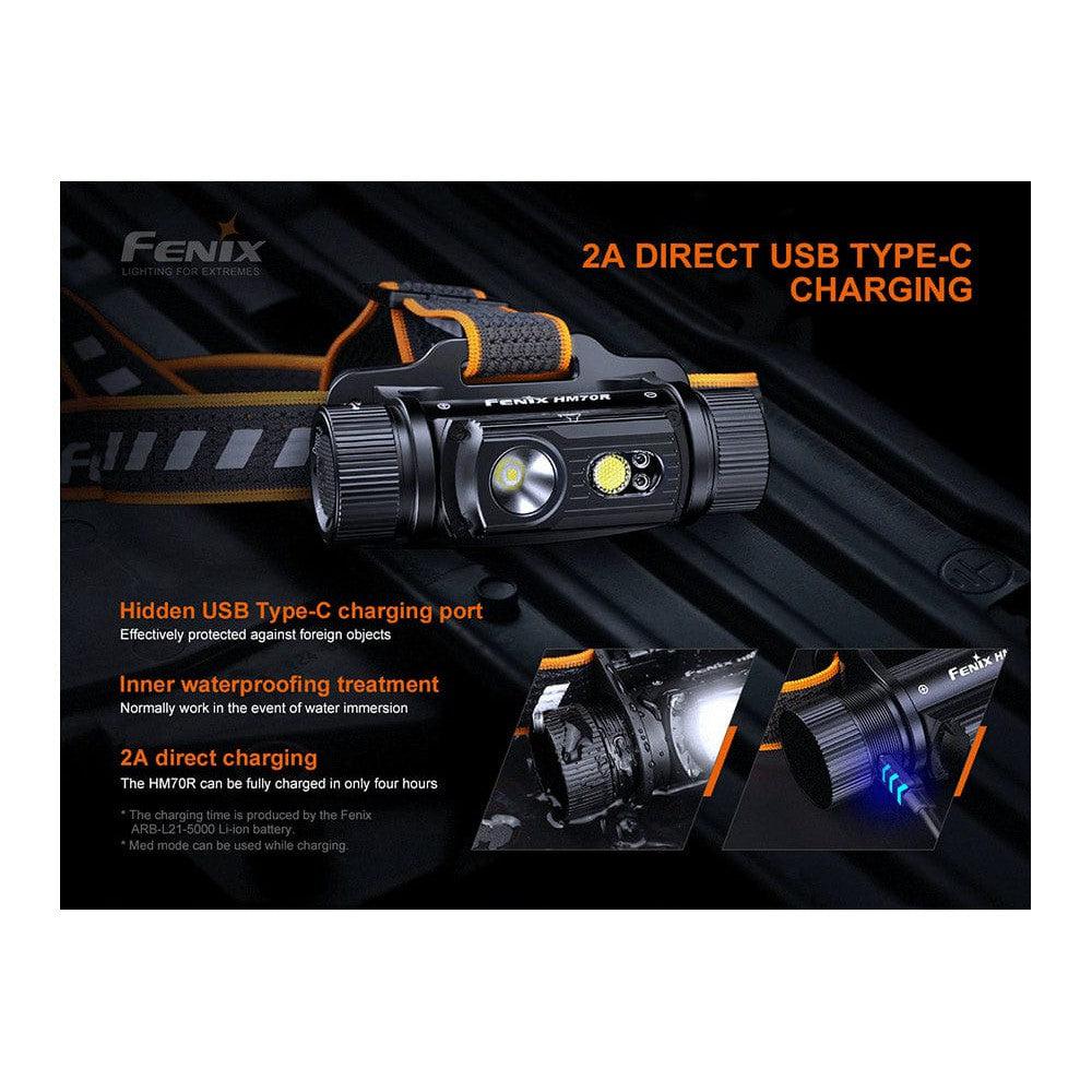 Fenix HM70R Rechargeable LED Headlamp - 1600 Lumens-sku-44862581637416-Safety Glasses USA-12