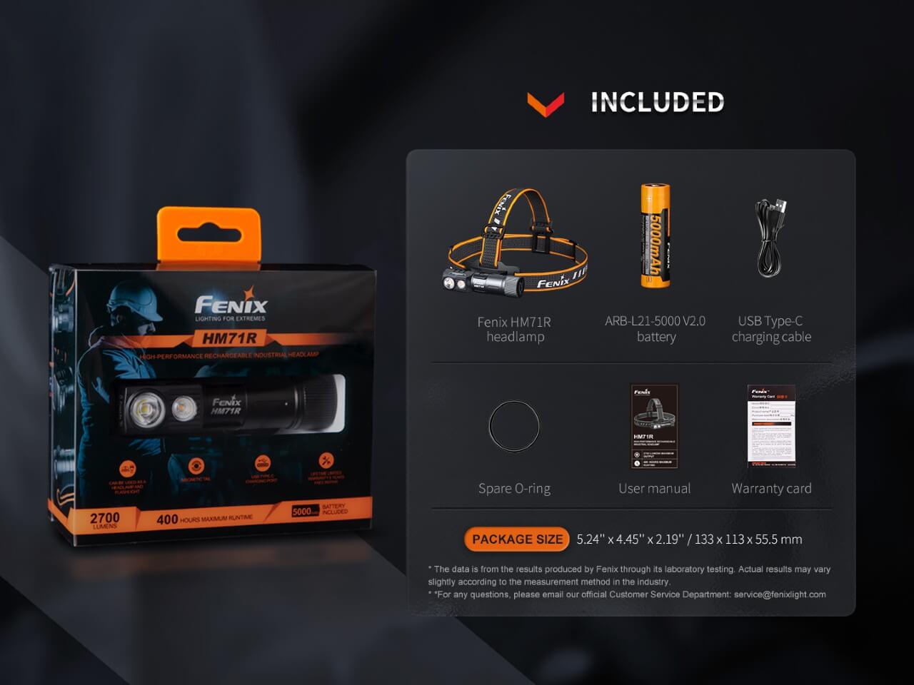 Fenix HM71R Rechargeable Industrial LED Headlamp-FX-HM71R-Safety Glasses USA-17