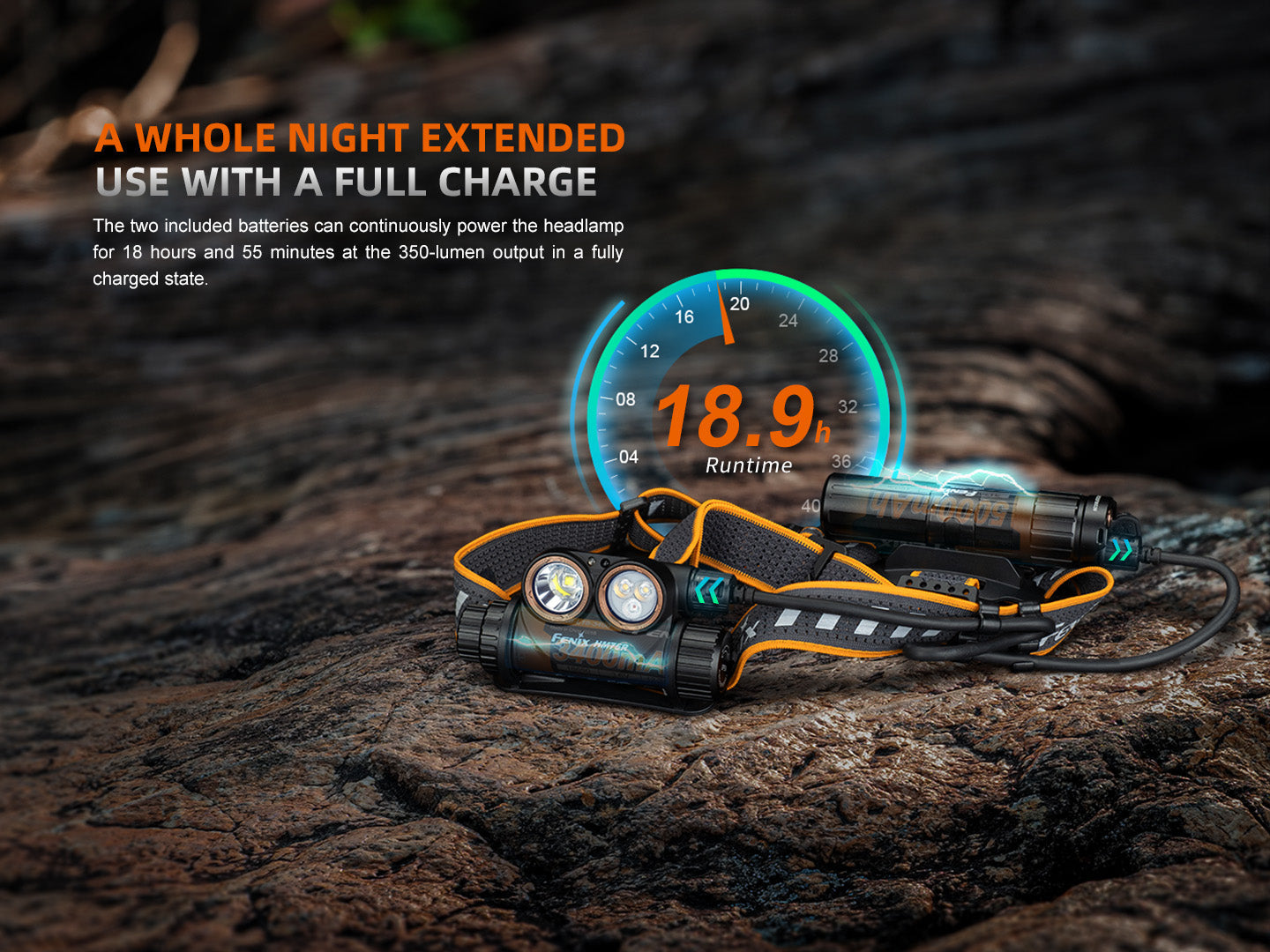Fenix HM75R Rechargeable Industrial Headlamp - 1600 Lumens-FX-HM75R-Safety Glasses USA-8