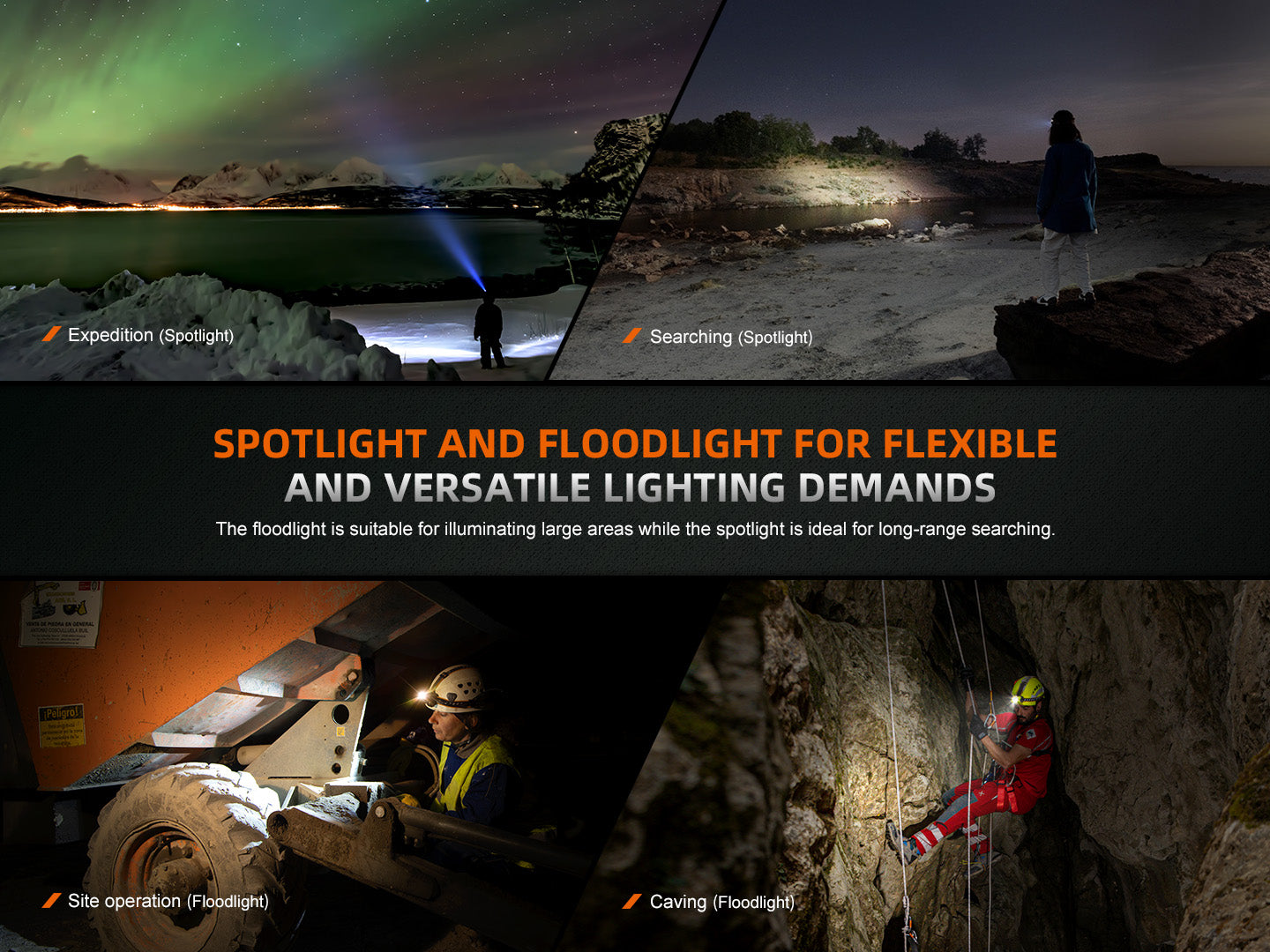 Fenix HM75R Rechargeable Industrial Headlamp - 1600 Lumens-FX-HM75R-Safety Glasses USA-11