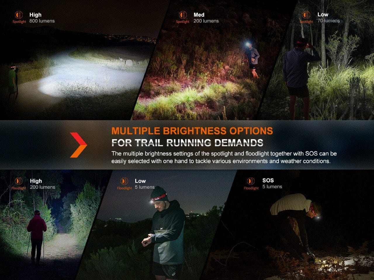 Fenix HL32R-T Trail Running LED Headlamp - 800 Lumens--Safety Glasses USA-7