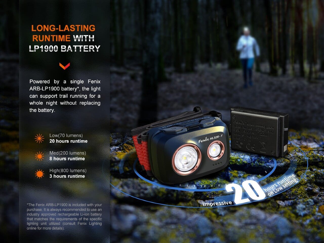 Fenix HL32R-T Trail Running LED Headlamp - 800 Lumens--Safety Glasses USA-8