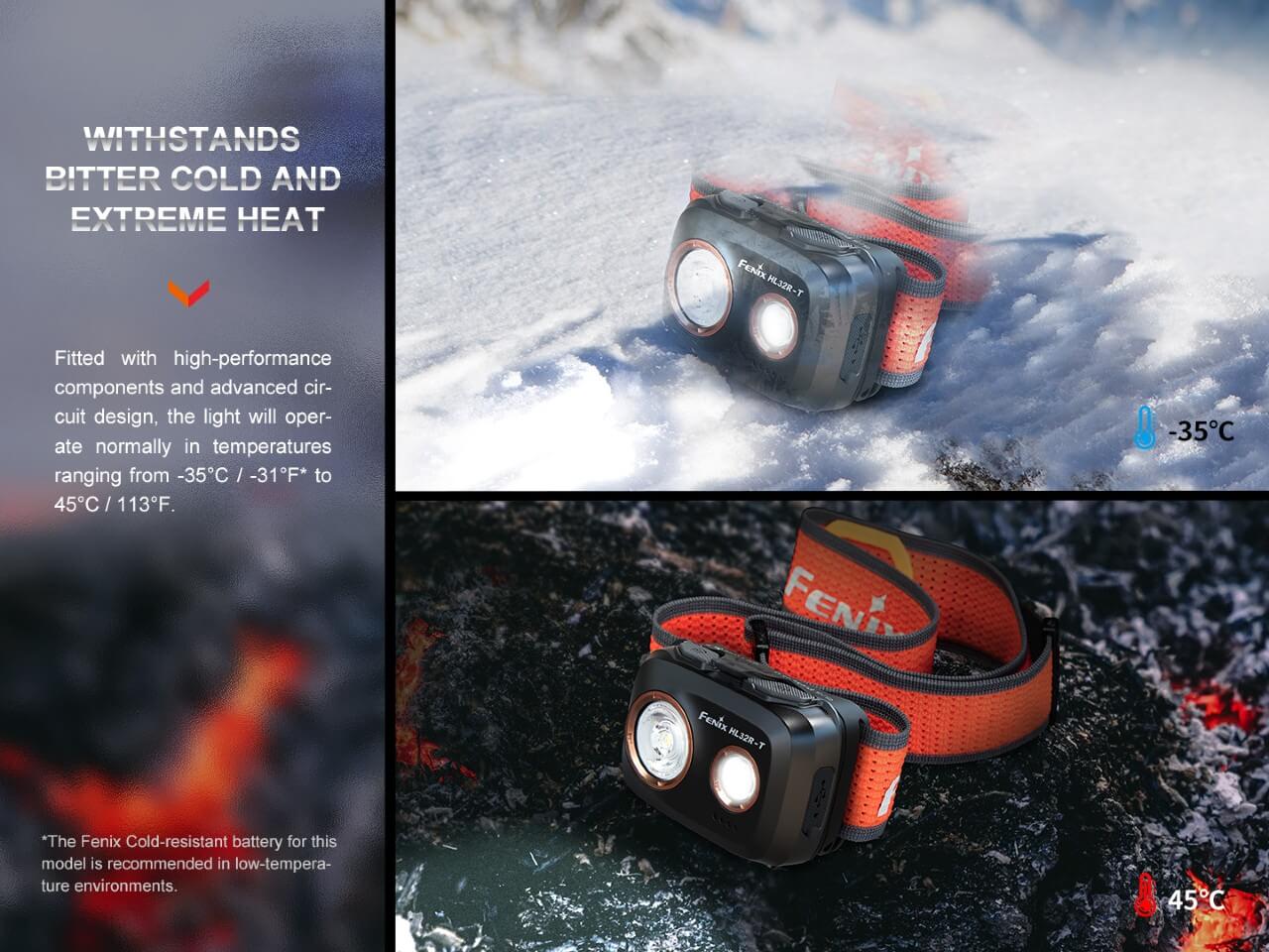 Fenix HL32R-T Trail Running LED Headlamp - 800 Lumens--Safety Glasses USA-15