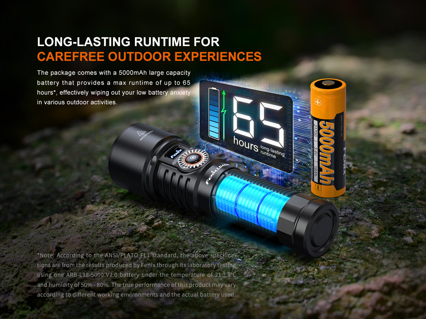 Fenix LD45R Digital Focus Rechargeable LED Flashlight-FX-LD45R-Safety Glasses USA-12
