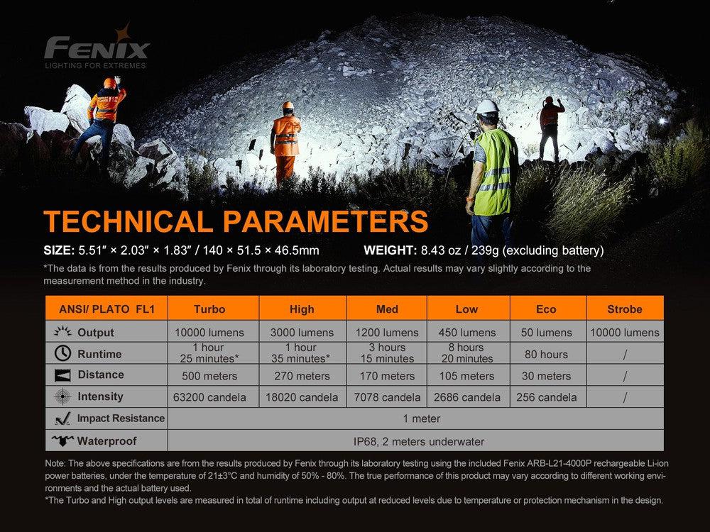 Fenix LR35R Rechargeable LED Flashlight - 10,000 Lumens-sku-44858591609128-Safety Glasses USA-13