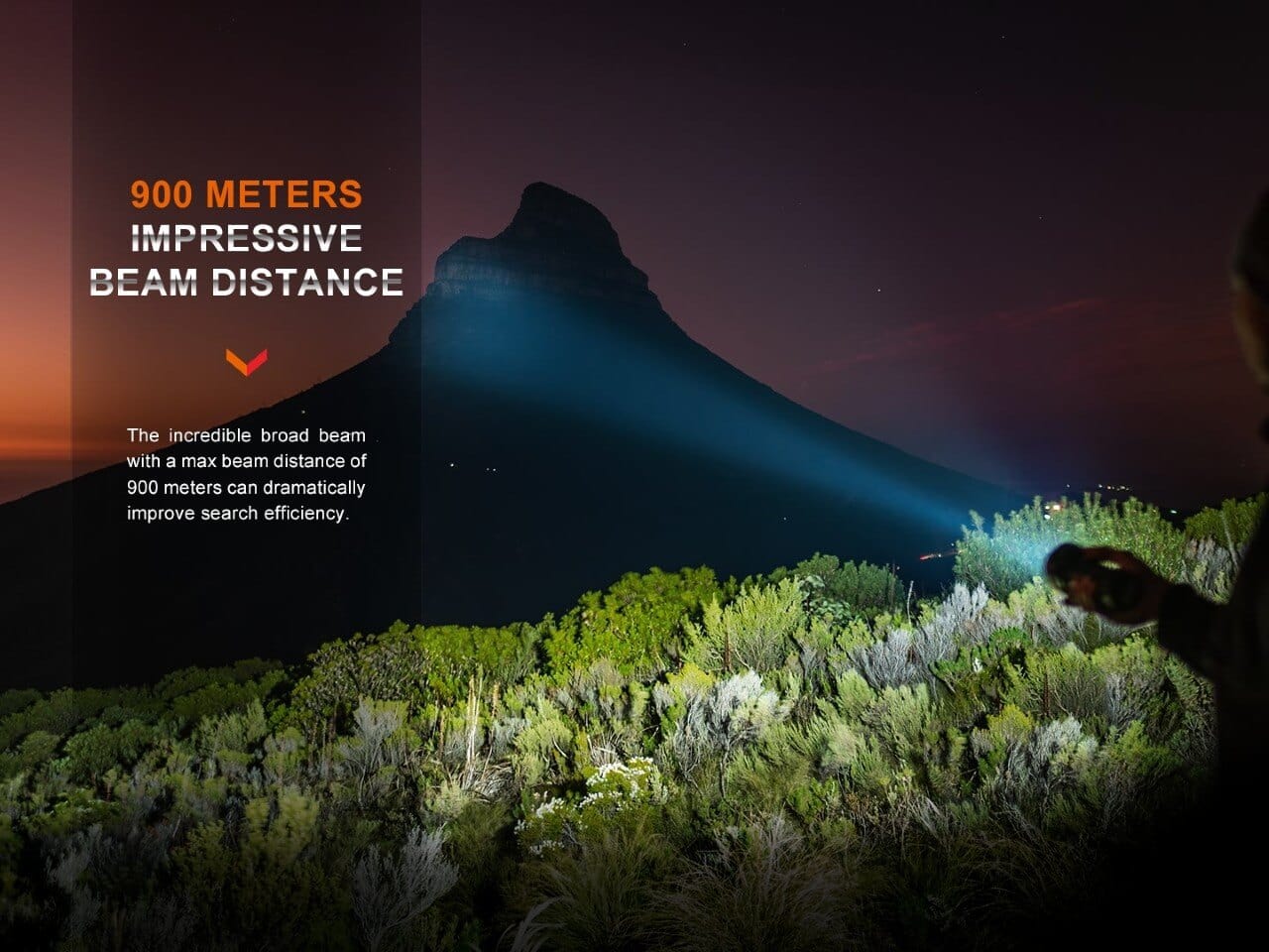 Fenix LR40R V2.0 Rechargeable LED Searchlight-sku-45248002294056-Safety Glasses USA-13