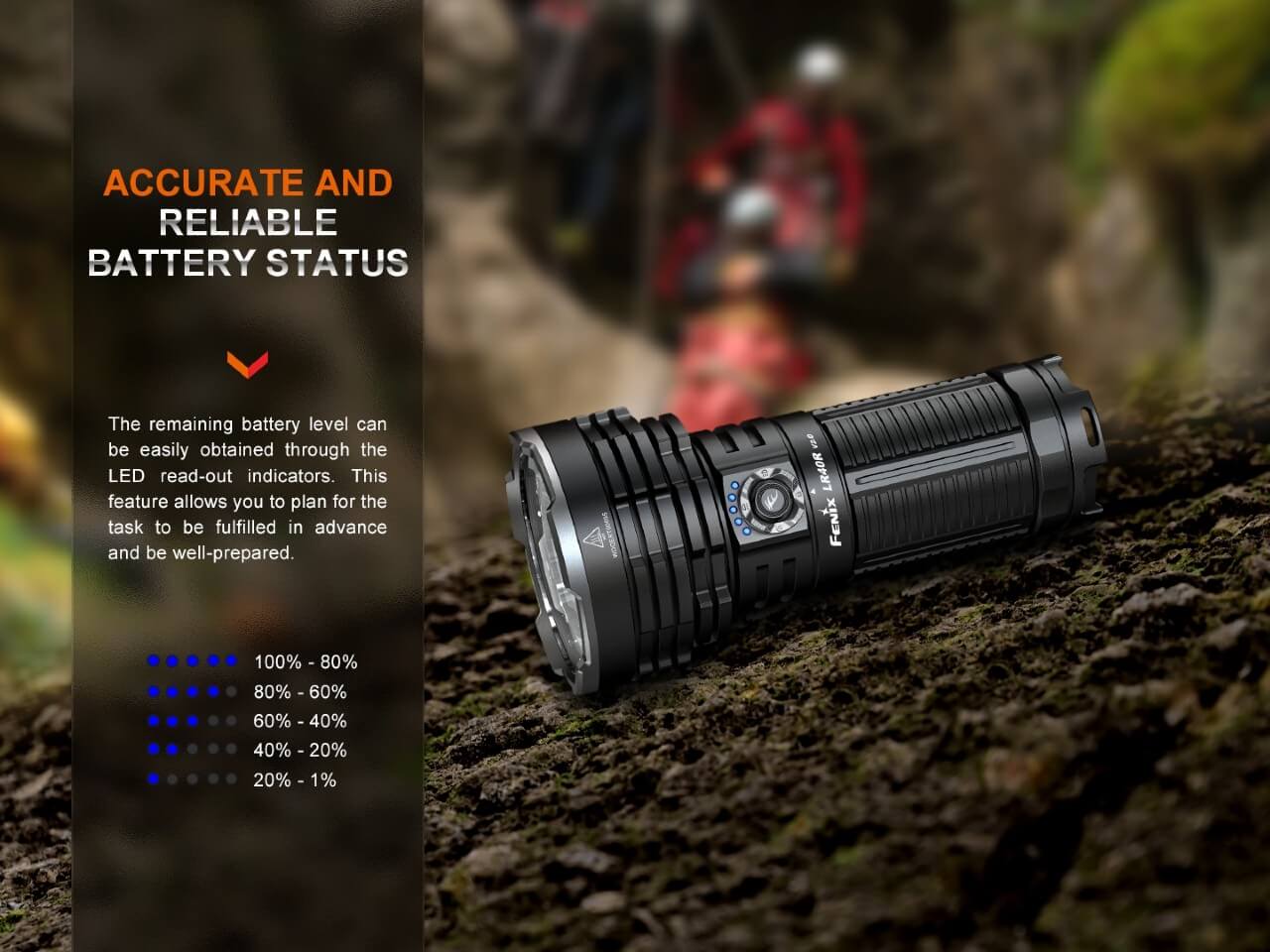 Fenix LR40R V2.0 Rechargeable LED Searchlight-sku-45248002294056-Safety Glasses USA-7