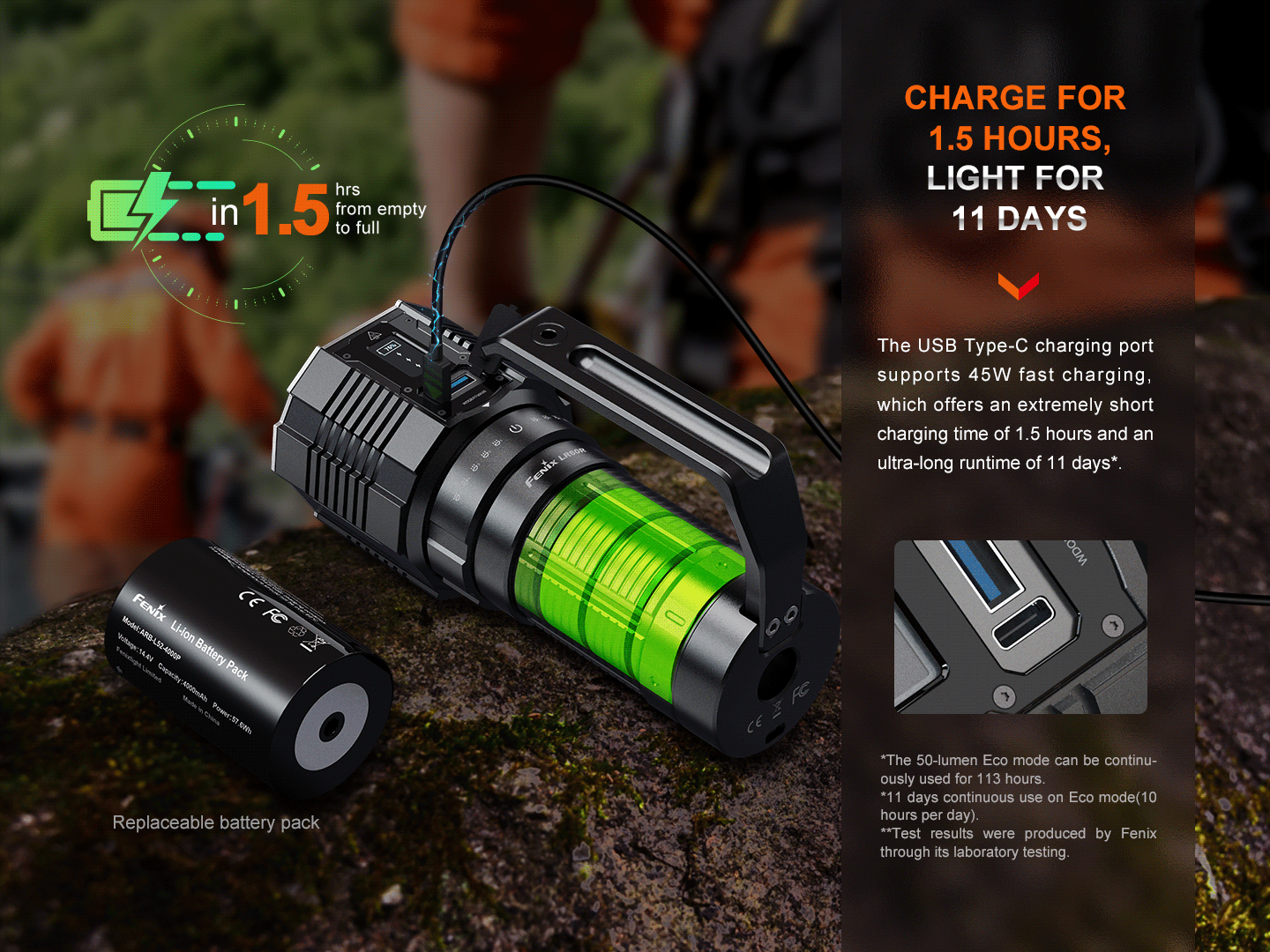 Fenix LR60R Rotary Switch Rechargeable Searchlight - 21000 Lumens-FX-LR60R-Safety Glasses USA-10