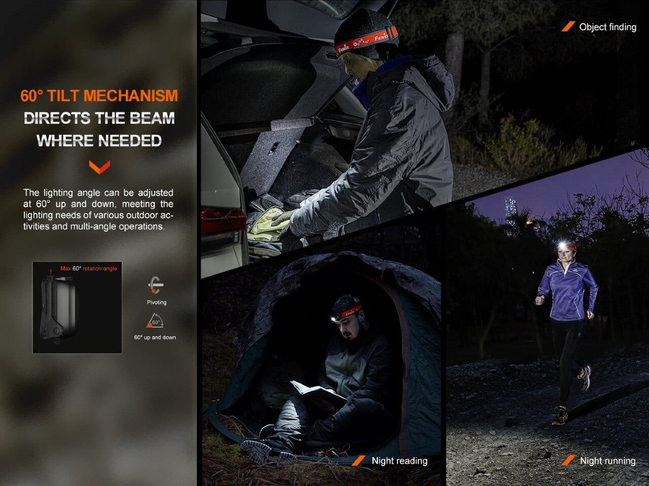 Fenix HL16 Lightweight Outdoor Hiking LED Headlamp--Safety Glasses USA-3
