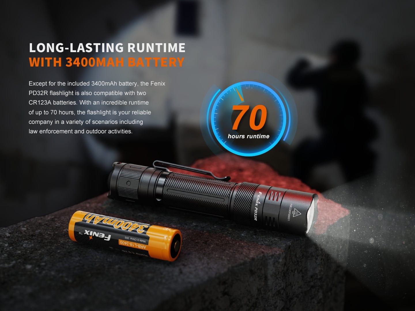 Fenix PD32R Rechargeable Silent Switch LED Flashlight-sku-48300746899752-Safety Glasses USA-11