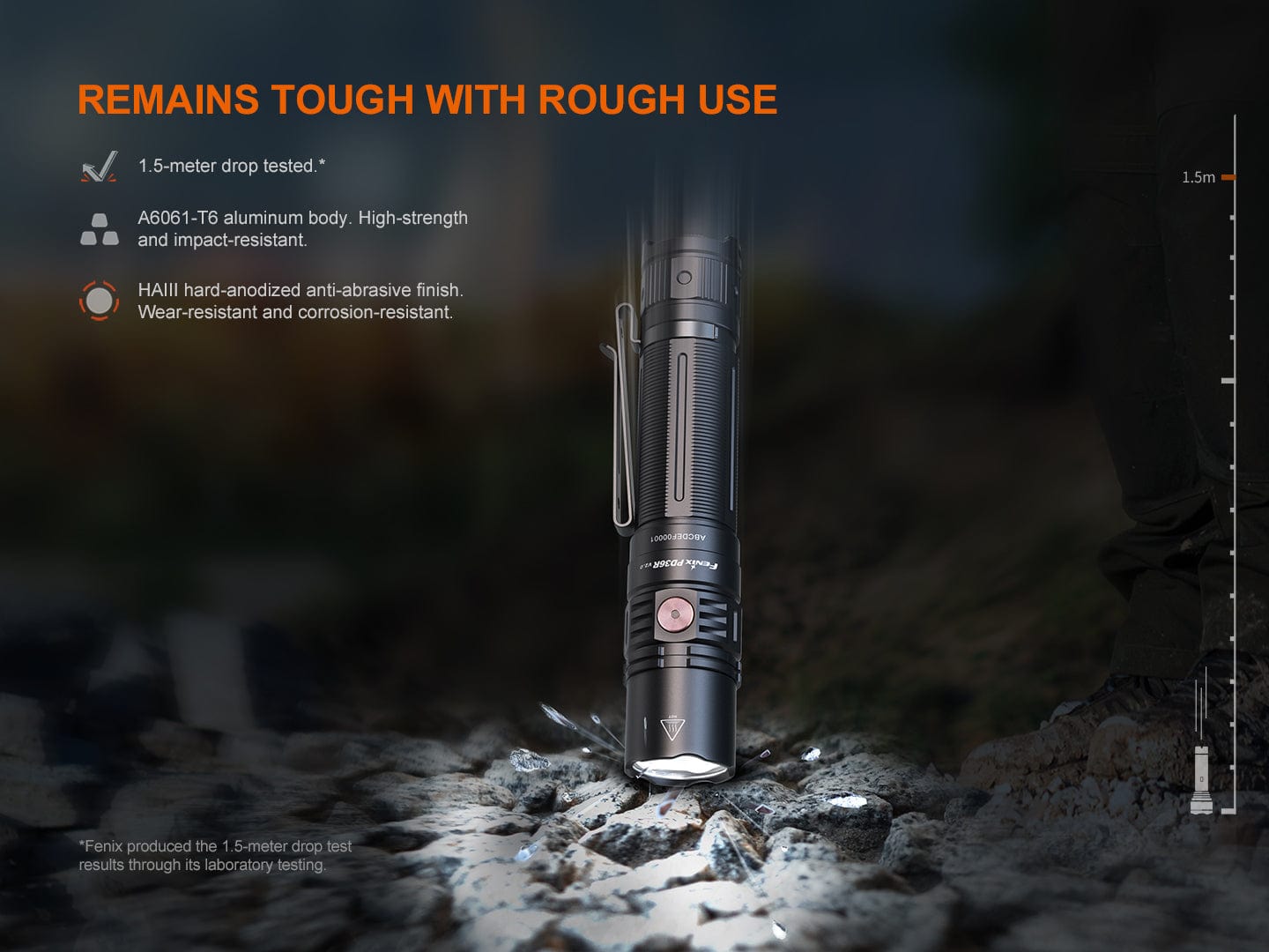 Fenix PD36R V2 Compact Rechargeable Tactical Flashlight - 1700 Lumens-FX-PD36RV2-Safety Glasses USA-13