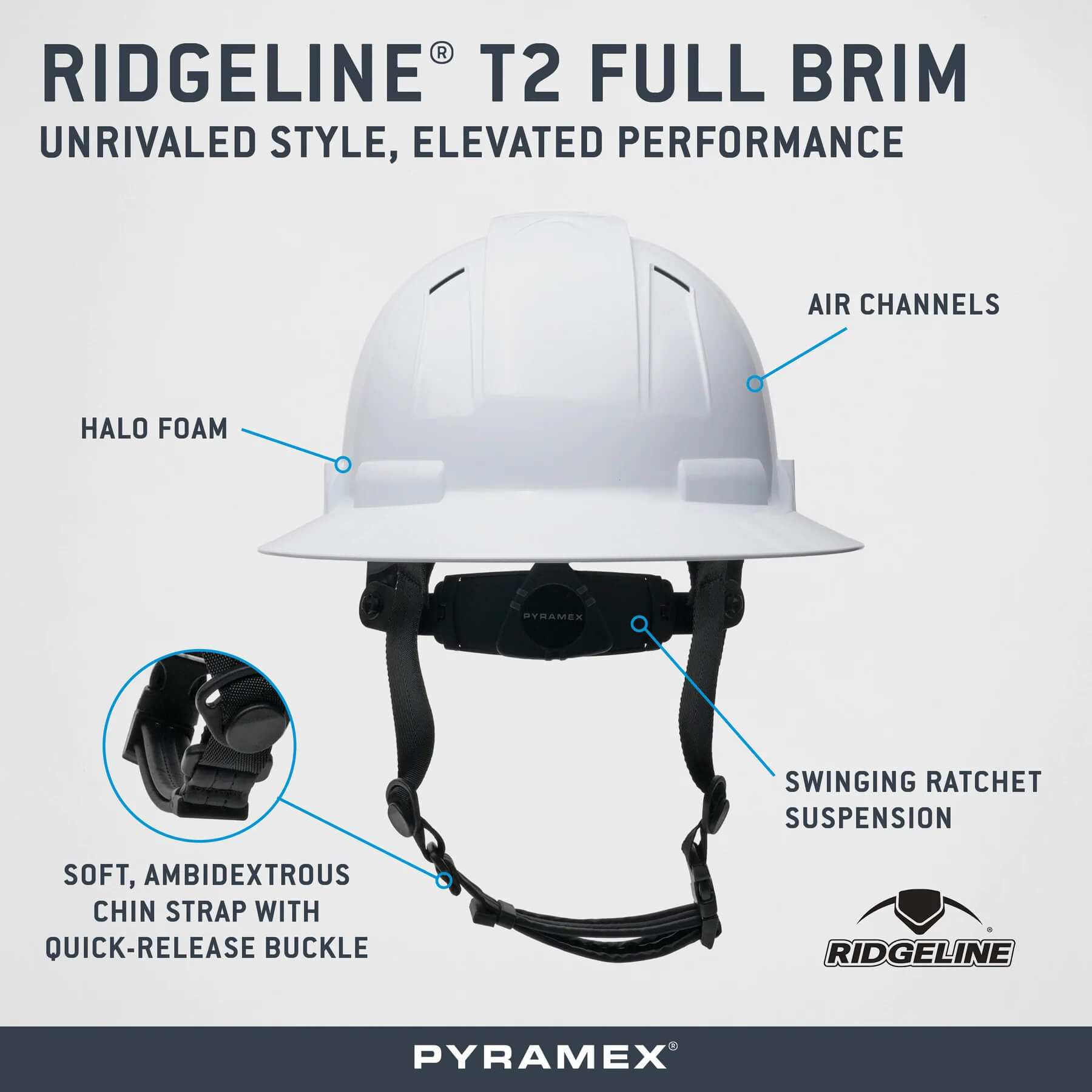 Pyramex Ridgeline T2 Full Brim Hard Hat Vented Type 2 Key Features Back